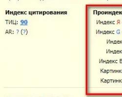 Быстрый способ проверить индексацию страниц в Яндексе и Google Когда в яндексе была индексация